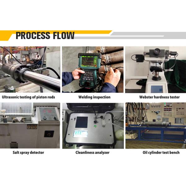 Standard Arm Boom Bucket Excavator Hydraulic Cylinders For Wacker Neuson Nonstandard