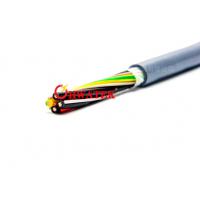 Buy cheap PP Double Screened Servo Motor Cable , Stranded EMC Optimised Motor Cable product