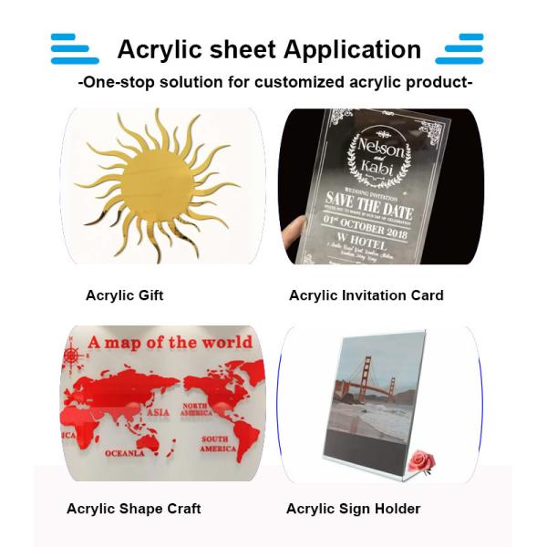 Extruded Plexiglass Acrylic Sheet