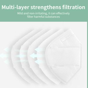 Buy cheap FDA CE KN95 Face Mask Against Virus Bacteria Breathable Non Woven Fabric from wholesalers