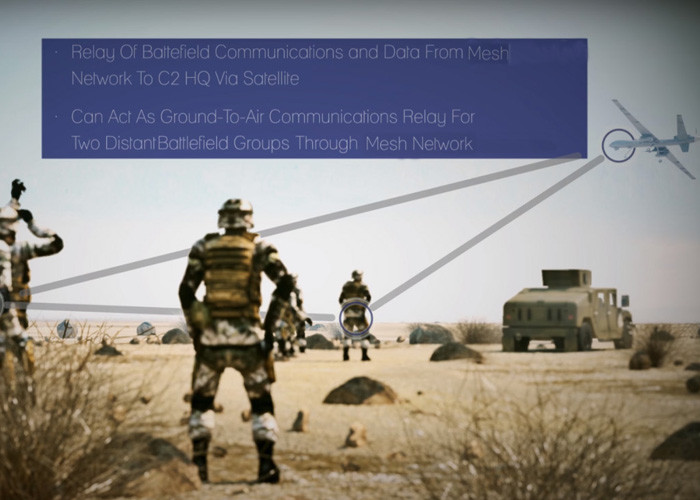 Buy cheap Long Range 2x2 MIMO Radio Wireless Audio Video Transmitter UHF Frequency For Unmanned Systems from wholesalers