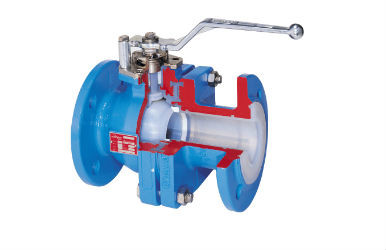 Stainless Steel Bushings