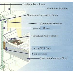 Buy cheap High Temperature Resistant stonewool Fire Insulation Wall Panel 600mm Width from wholesalers