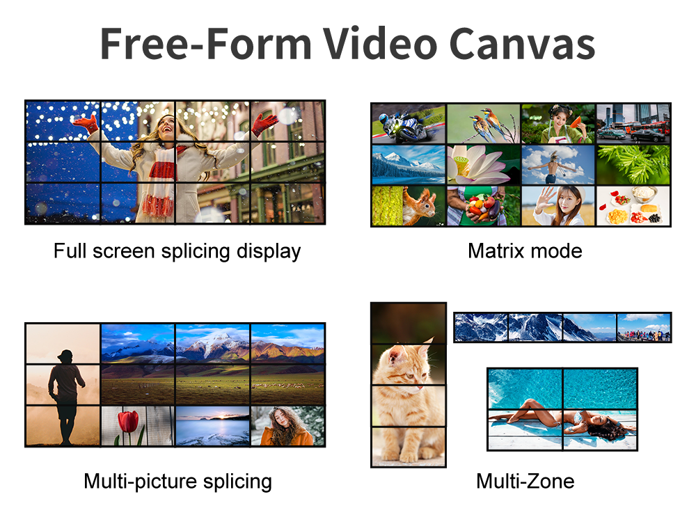 Buy cheap HDCP 22 4K Video Processor Supporting 8.25KG Package Weight Single Gross Weight 12 HDMI20 Perfect for Video Distribution from wholesalers