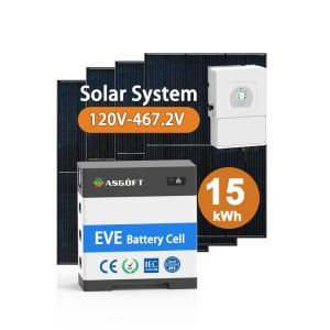 Buy cheap Ess 153.6v Lithium Ion Battery 100Ah 256V Stacked All In One System High Voltage Hybrid Energy Storage Battery from wholesalers