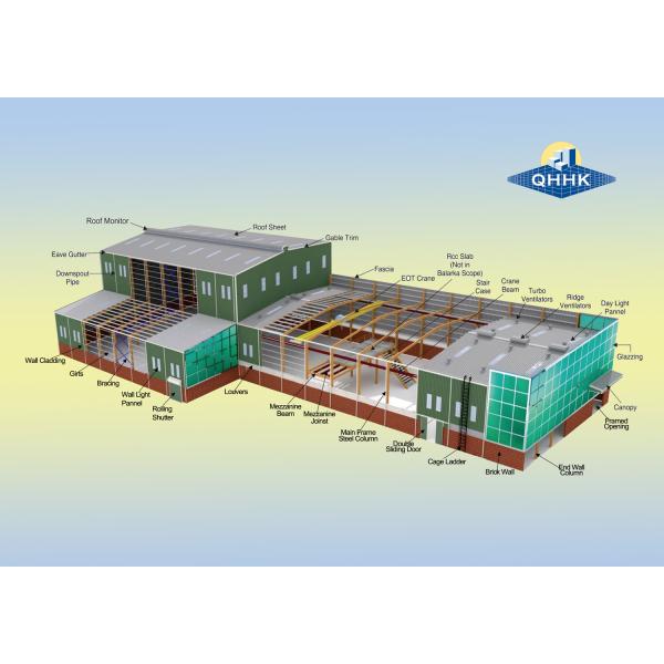 Quality Pre - Engineered Building Workshop Steel Structure Light Steel Prefab Metal Workshop for sale