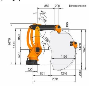 KR 40 PA 4 Axes Palletizing Kuka Robot Arm Payload 40KG With GBS Robot Rail