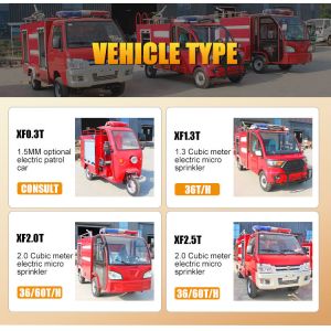 Buy cheap Wholesale Cheap High Quality Mini Electric Fire Fighting Truck for Emergency Use from wholesalers