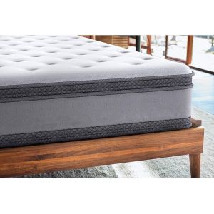Buy cheap 7 Zone Pocket Sprung Double Mattress from wholesalers