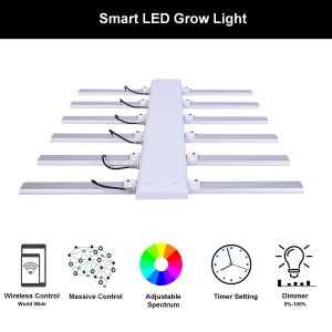 Buy cheap Full Spectrum 360W Dimmable LED Grow Lights Used In Indoor Garden from wholesalers