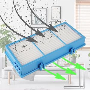 Buy cheap True HEPA Air Filter Replacement Compatible With Holmes AER1 Total Air Purifier from wholesalers