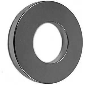 Buy cheap Super Strong High Gauss Ring Neodymium Nickle Coated Magnet from wholesalers