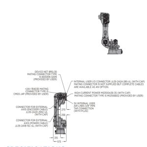 Buy cheap Used Yaskawa Picking With Robot Gripper 6 Axis Robot Arm Hight Payload 180kg from wholesalers