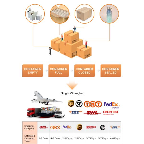 2020 Color Changing Color Confetti Reusable Cold Drink Cups Summer 24 oz Reusable Cups