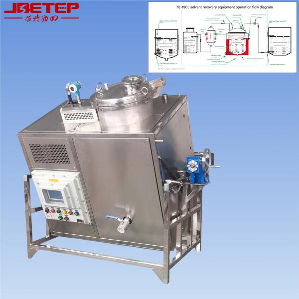 Buy cheap New Fixed Temperature Timing Siemens Display Single Processing 150L Dumping Type Regenerative Solvent Recovery Machine from wholesalers