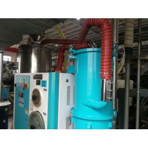 Plastic Material TPU PA PET PC Honeycomb Desiccant Rotor Dehumidifier Dehumidify