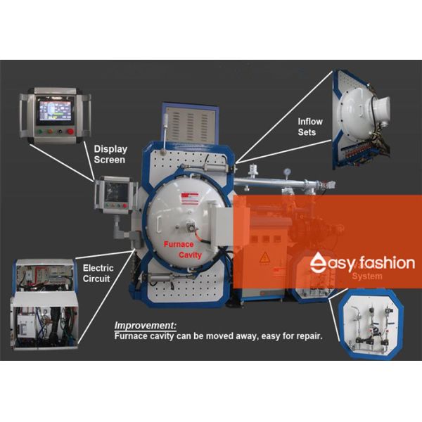 Buy cheap Degreasing Ceramic Sintering Furnace , High Temperature Sintering Furnace from wholesalers