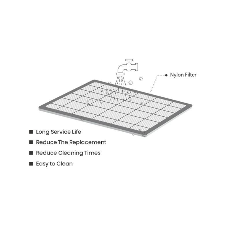 Buy cheap Hisense Duct Wall Mounted Ventilation System 1200 CFM MERV 8 from wholesalers