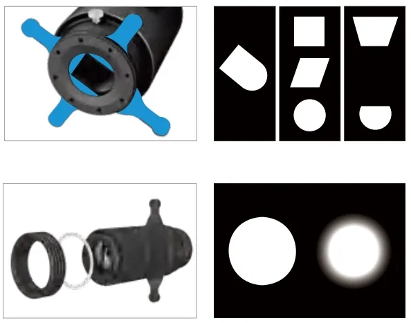 Variable Aperture Design
