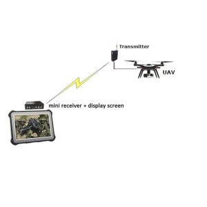LKAV1614 5km 1w UAV Drone Data Link Video Transmitter