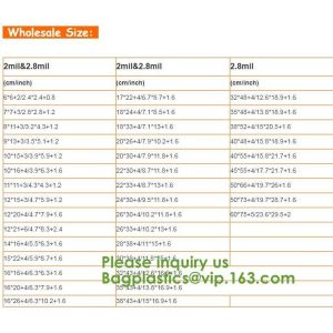 Buy cheap Qual Seal Flat Bottom Stand Up Pouch With k Slide Zipper Gusset 8 Side Seal Food,Beautiful design metallized alumi from wholesalers