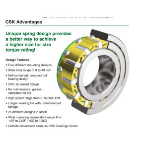 CSK,CSK..P,CSK...PP,CSK...2RS one way bearings