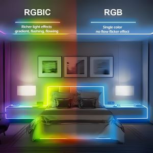 Buy cheap 10ft RGBW Smart IC DC24V IP20 Flexible COB LED Decoration Strip Lights For Home Room from wholesalers