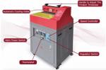 Buy cheap Customized Width Hot Melt Glue Coating Machine Glue Applicator Roller Machine from wholesalers