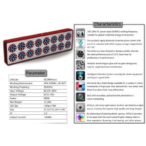Buy cheap 600w led grow 7 band plant lights,new best grow led light 2016 from wholesalers