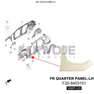 F20-8403101 Front Fender Quarter Panel LH for Jetour X90 PLUS