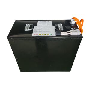 Buy cheap Industrial Lithium MHE Battery Set for Forklift 25.9V 400AH from wholesalers