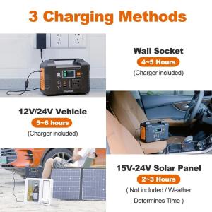 200W Lithium Ion Energy System Charging Rechargeable Solar Generator Life 8000