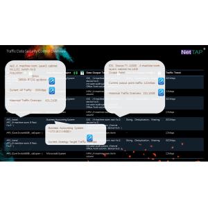 Buy cheap NetTAP® MATRIX NetInsight™ Network Visibility of Traffic Data Security Control Overview from wholesalers
