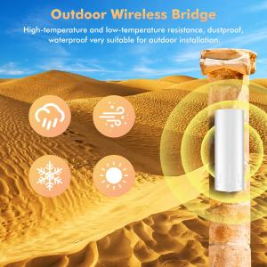 Gigabit 5.8G Point to Point Outdoor WiFi Wireless Bridge with 14DBi High Gain
