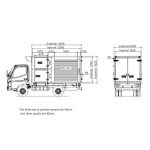 Buy cheap Wheel Driving Urban Distribution Truck Box High Performance from wholesalers