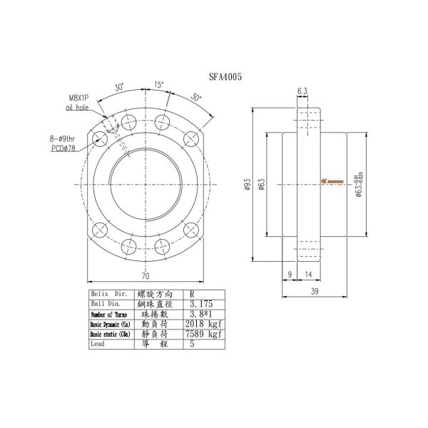 TBI Ball Screw SFA4005 Ball Screw 2000mm 40mm Diameter Ball Screws