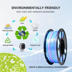 Buy cheap iBOSS 3D Printer Filament Silk Gradient Purple Blue 1.75mm Dimensional Accuracy +/- 0.02mm from wholesalers