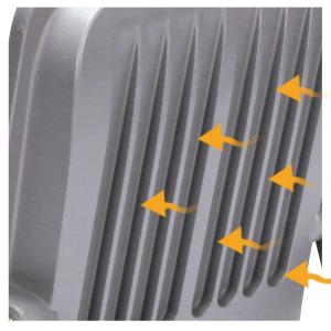 Buy cheap 400W Remote P65 Projector Warm White Solar Led Floodlight from wholesalers