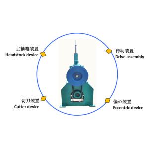 Buy cheap Mechanical Mesh Edge Trimming Machine 380V 60HZ Diameter 2MM - 8MM from wholesalers