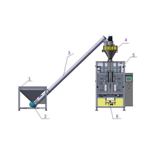 Buy cheap VFFS Powder Packing Machine System with Auger Filler from wholesalers
