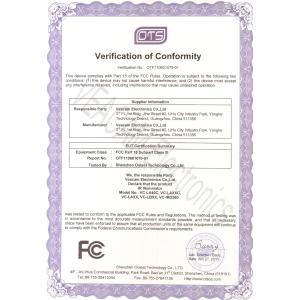 Veacam Electronics Co.,Ltd Certifications