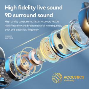 HiFi Stereo Bone Conduction True Wireless Earphone with 20cm Charging Cable and