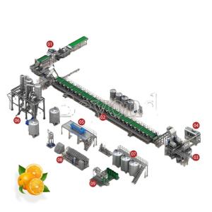 Buy cheap Full Automatic Engery saving Orange Processing Line for Turn Key Project from wholesalers