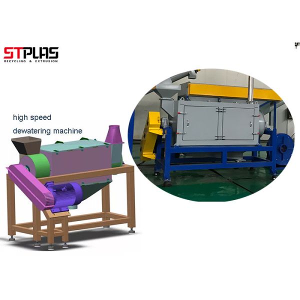 Buy cheap Large Capacity HDPE Washing Line Material Recycling With High Efficiency from wholesalers