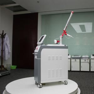 Qualified components and excellent designs,considerate services,ND Yag Laser