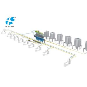 Buy cheap 304 Pet Crystallizer Dryer Central Conveying System With PROFINET System from wholesalers
