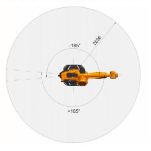Buy cheap KUKA 6 Axis Robot Arm KR 210 R 2700 EXTRA With Quick Changers And Two Finger Schunk Gripper from wholesalers