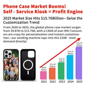 Buy cheap Compact 1500mm x 800mm x 600mm Phone Case Printing Vending Machine with 720dpi/1440dpi/2880dpi Resolutions and Variable Ink Droplet Technology from wholesalers