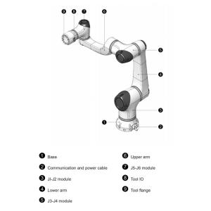 Elfin 5 With 5KG Payload 800MM Reach And Robotic Arm Cobot As Collaborative