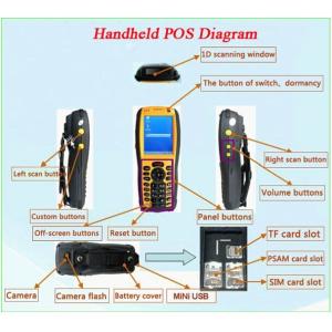 Buy cheap mobile pos and handheld RFID reader/scaner for inventory system from wholesalers